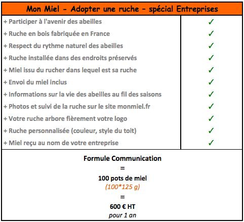 Adopter une ruche - Entreprises